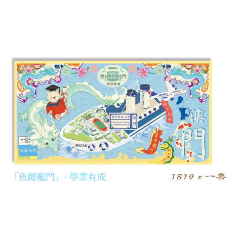 Postal - Peixe a Saltar Sobre o Portão do Dragão